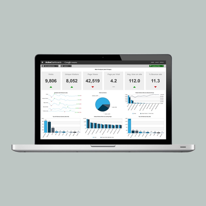 Active Dashboards, Active Scoreboards